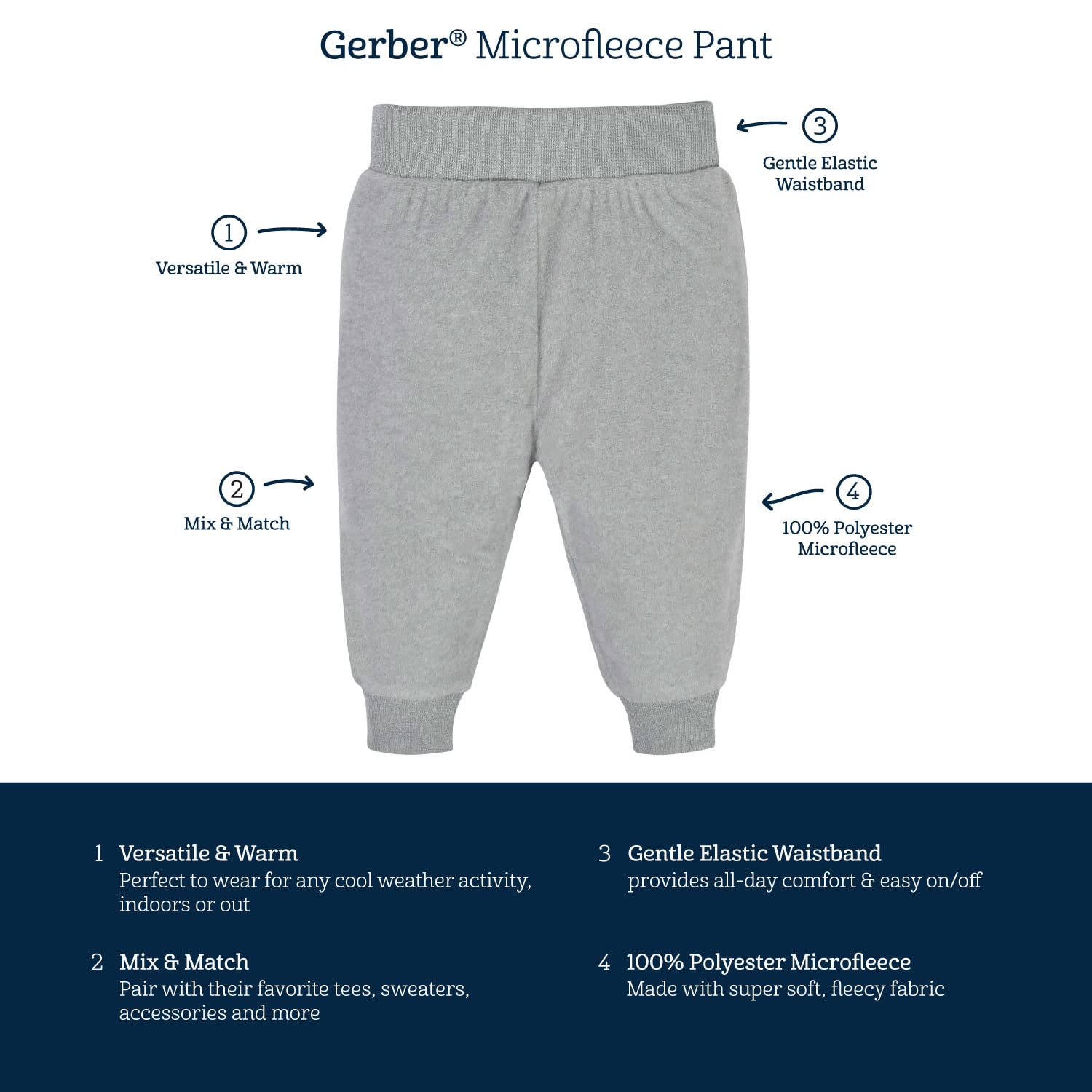 Gerber Baby Boys 4-Pack Microfleece Sweatpants