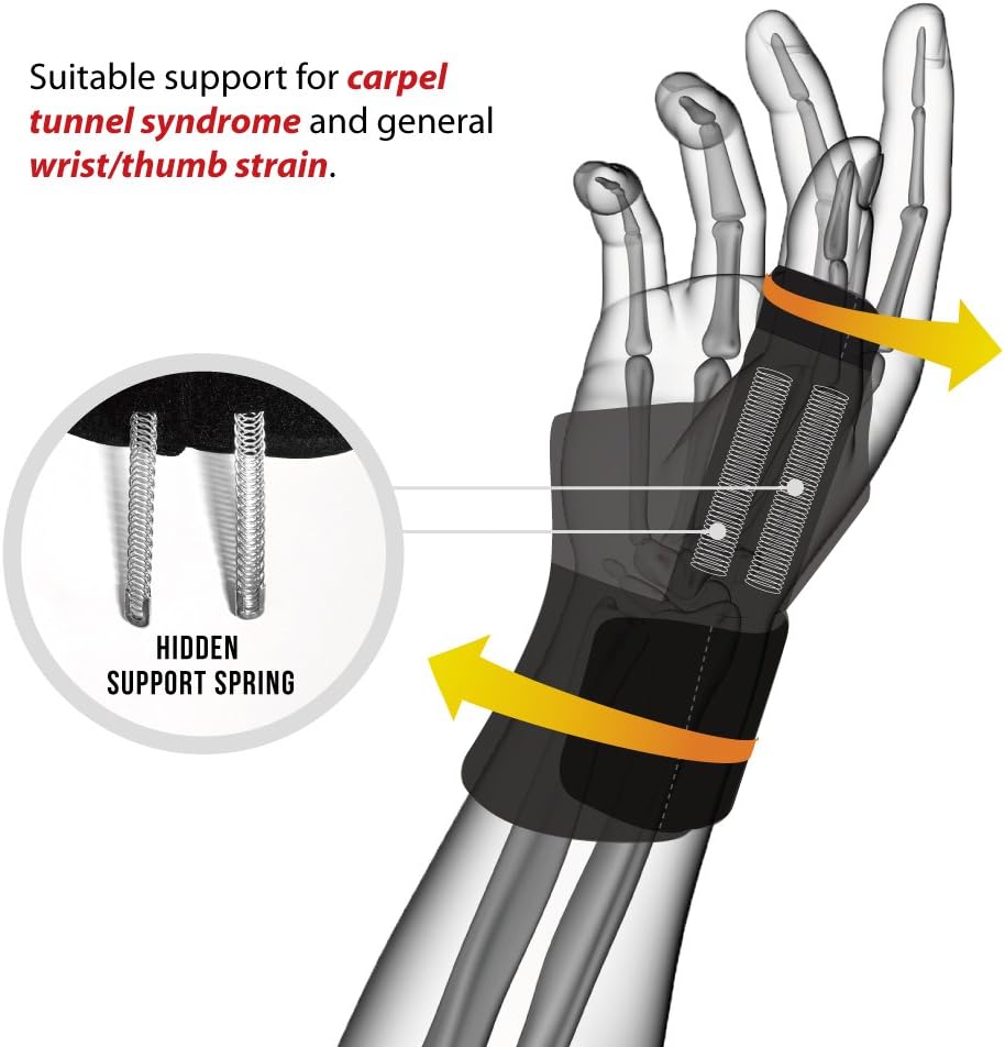 Bracoo Thumb Stabilizer Support Brace, Spica, CMC Splint for Arthritis, De Quervain's, Carpal Tunnel Pain Relief, Reversible, Black, TP30: Health & Personal Care