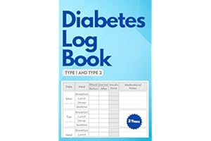 Diabetes Log Book Type 1 and 2: Glucose, Insulin, and Medications Diary for Diabetics, 2 Years (106 weeks)