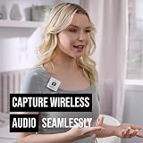 RØDE Wireless ME Dual Set Ultra-compact Wireless Microphone System White view 4