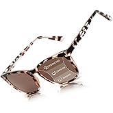 LianSan Progressive Multifocal Reading Sunglasses - for Women Men with Spring Hinge Acrylic Frame UV400 Trifocal Sun Readers Tortoise for 20ft Distance 2.00x