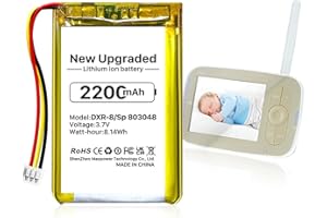 DXR-8 Video Baby Monitor Battery, 2200mAh High Capacity Li-ion Battery Replacement for Infant Optics DXR-8 Baby Monitor, for 