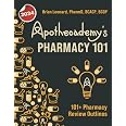 Apothecademy's Pharmacy 101: 101+ Pharmacy Review Outlines