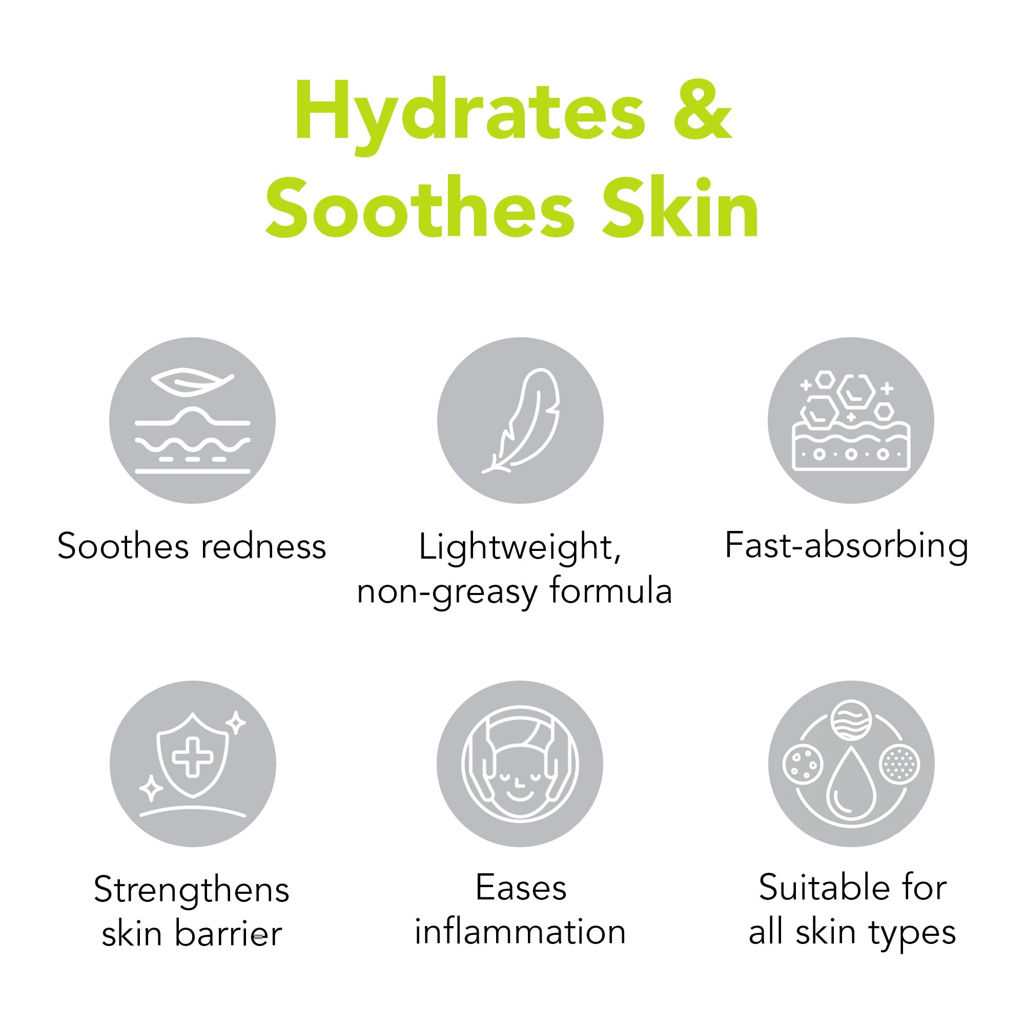 humane Oil-Free Daily Lightweight Face Moisturizer for Acne-Prone Skin - 4 Fl Oz - Gentle for All Skin Types - With Soothing Antioxidants Like Aloe Vera, Hyaluronic Acid, Cucumber and Grapeseed