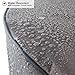 KylinLucky Air Conditioner Cover for Outside Units - AC Covers Fits up to 34 x 30 inches (Round)