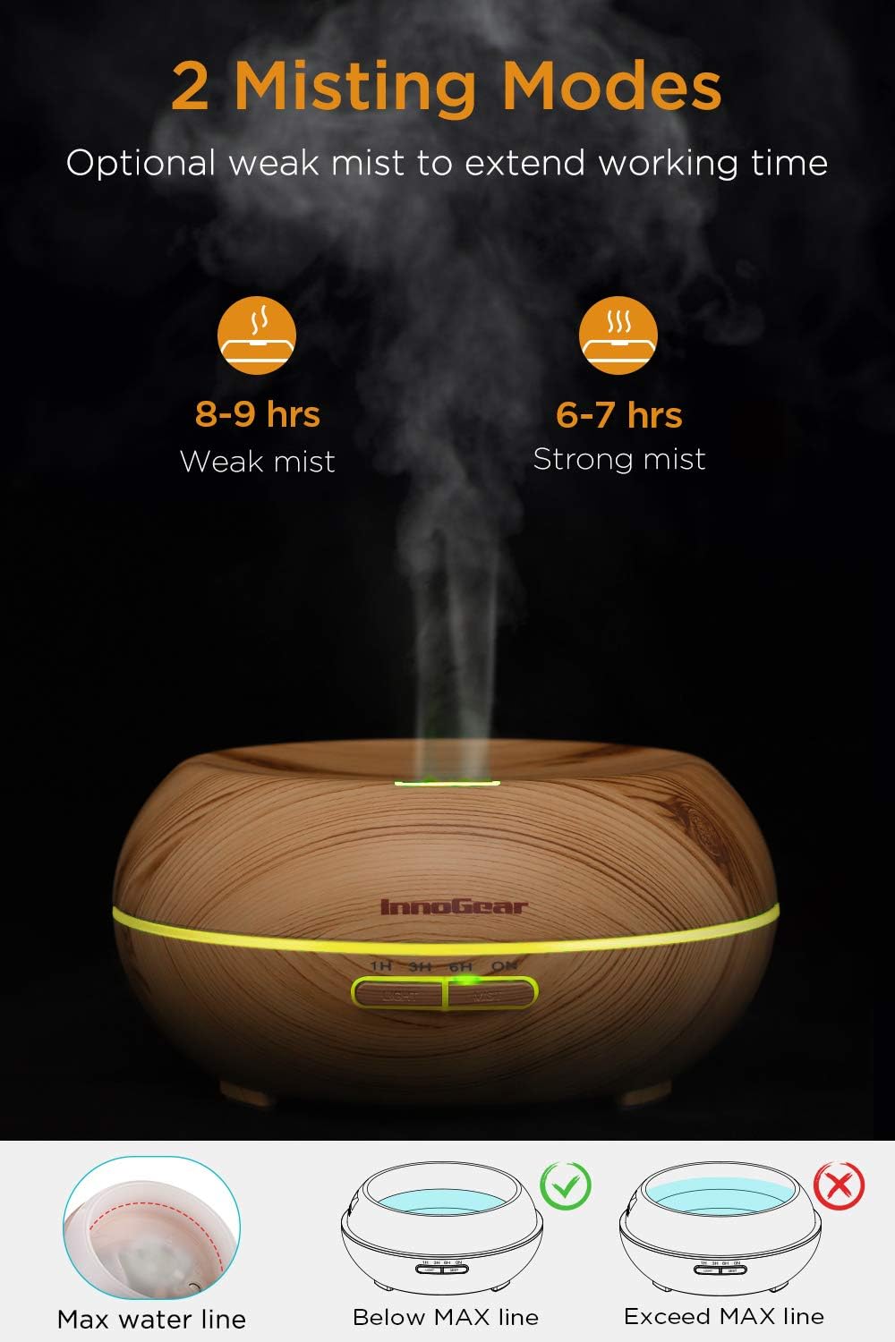 InnoGear Diffusers for Essential Oils, Wood Grain Essential Oil Diffuser Ultrasonice Aromatherapy Diffusers Aroma Cool Mist Humidifier with Timer Waterless Auto Off, 200ml, Yellow: Home & Kitchen