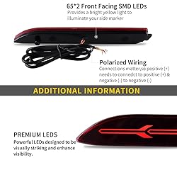 Raryloy LED Rear Bumper Reflector Brake Signal Tail