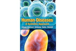 Human Diseases
