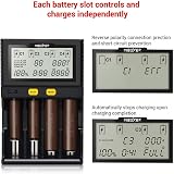 COSOOS 18650 Battery Charger MiBOXER 4-Bay with LCD Fast Charging view 5