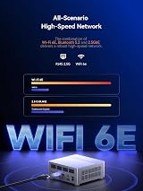 UM890 Pro Mini PC Ryzen 9 8945HS 64GB RAM 1TB PCIe 4.0 SSD view 5