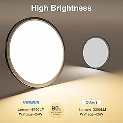 VOLISUN 6Pack 5 CCT LED Flush Mount Ceiling