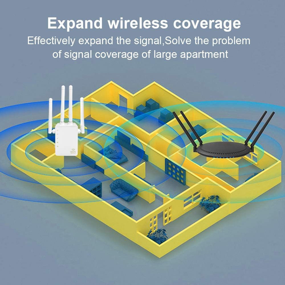 WiFi Repeater - WiFi Booster,Signal Extender, Coverage Up to 2500 sq.ft,1200 Mbps 2.4 & 5GHz Wireless Internet Amplifier - Covers 20 Devices with 4 External Advanced Antennas.: Computers & Accessories