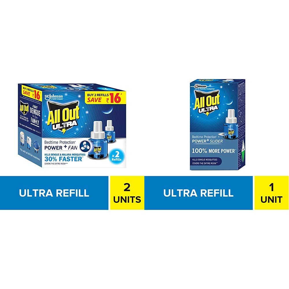 Download All Out Ultra Power Fan 2 Refills Pack Ultra Refill 45ml Desktop Wallpaper Wallpaper All Out Ultra Power Fan 2 Refills Pack Ultra Refill 45ml For iPhone