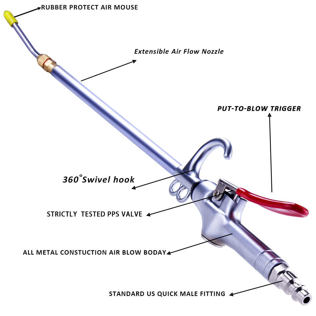 High Volume Powerful Industrial Air Blow Gun with 1421 Inch Extensible