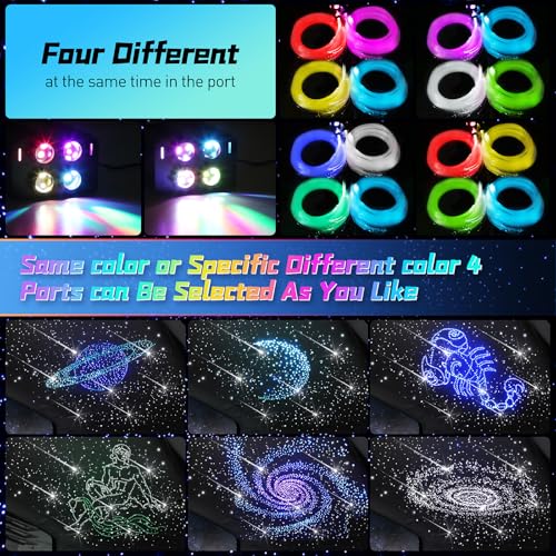 Car Starlight Headliner Kit, 4 Colours, 32 W Twinkle & Meteor Fibre Optic Ceiling Lights, 2 in 1 Light Engine, 1000 Pieces x 0.03 in x 13.1 ft + 240 RGBW Shooting Stars Lights for Car Roof Décor