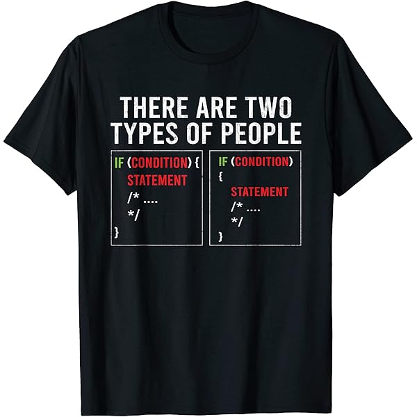 Amazon.com: There Are Two Types Of People Programming Coding