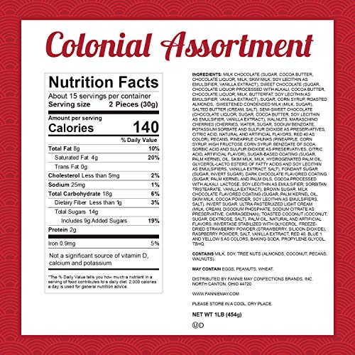 Fannie May Holiday Wrap Colonial Chocolate Assortment, Christmas Candy Gift Box, 1 Lb - Thumbnail 5