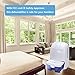 KEDSUM Electric Small Dehumidifier with 50 oz Capacity, 2200 Cubic Feet (270 sq ft) for Home, Bathroom, Bedroom, Kitchen, Closet, Basement, Attic, Boat, Ultra Quiet Thermo-Electric Dehumidifiers
