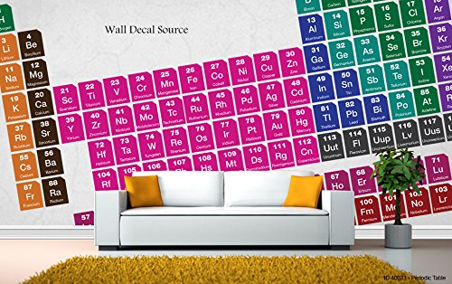 Buy Periodic Table Chart Decal - Periodic Table of Elements - Colored ...