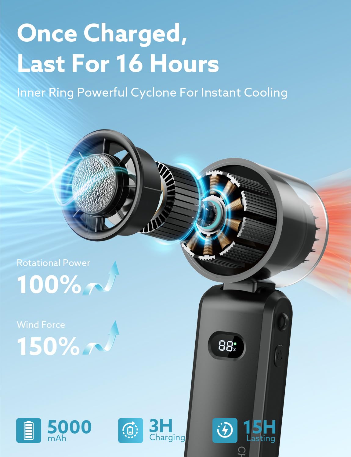 [2025 Upgraded] Handheld Portable Fan, Ice Cooling Fan, High Speed, Rechargeable, 5000mAh, 16H Max, LED Display, 100-Speed, 90° Foldable, 3-IN-1 Portable Hand/Desk/Neck Fan for Travel, Gift(Black)