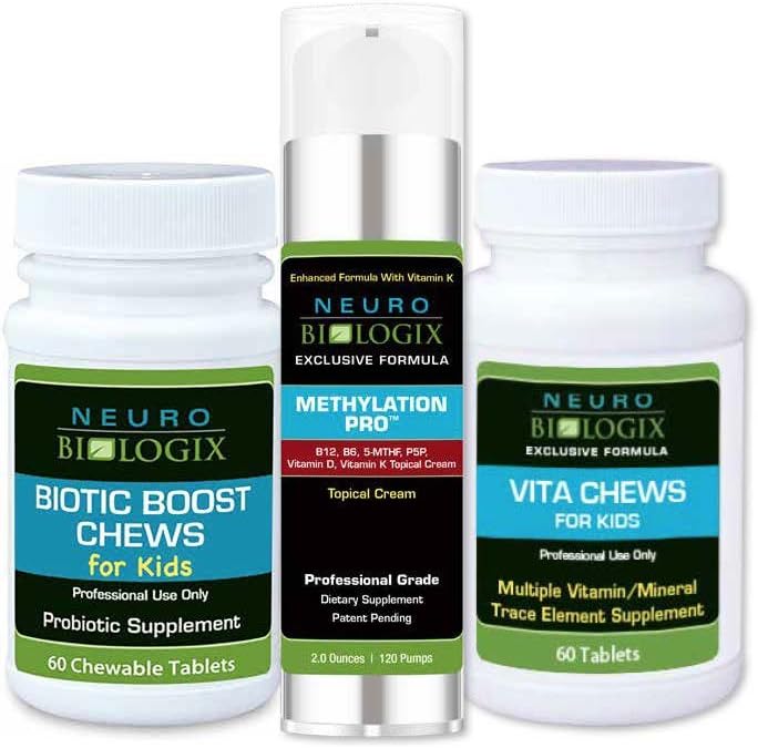 Methylation Support Kit for Children by Neurobiologix
