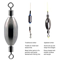 Acekit Quick Set Up Brass Fishing Sinker with Inner