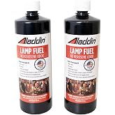 Aladdin Clear Lamp Oil Fuel - Kerosene Alternative Clean Burning Odor Free for Indoor/Outdoor Flat Wick Lanterns, Lamps and Tiki Torches, 64 Ounces
