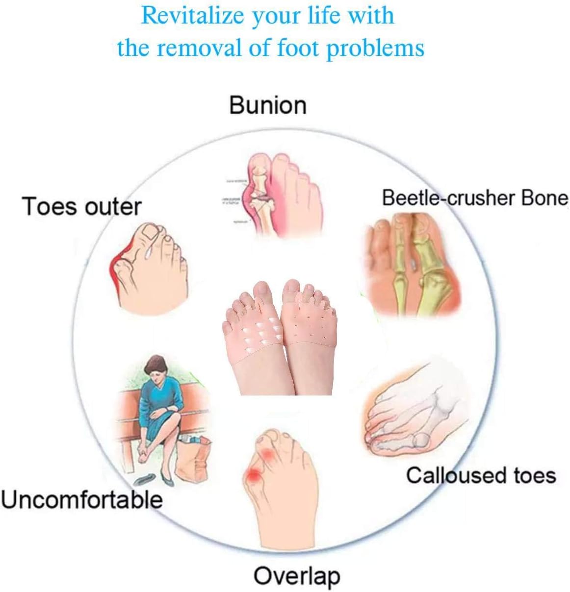 Five-Hole Metatarsal Pads, Ball of Forefoot Cushions, Breathable Toe Separators for Foot Pain Relief (2 Pairs) (Transparent): Health & Personal Care