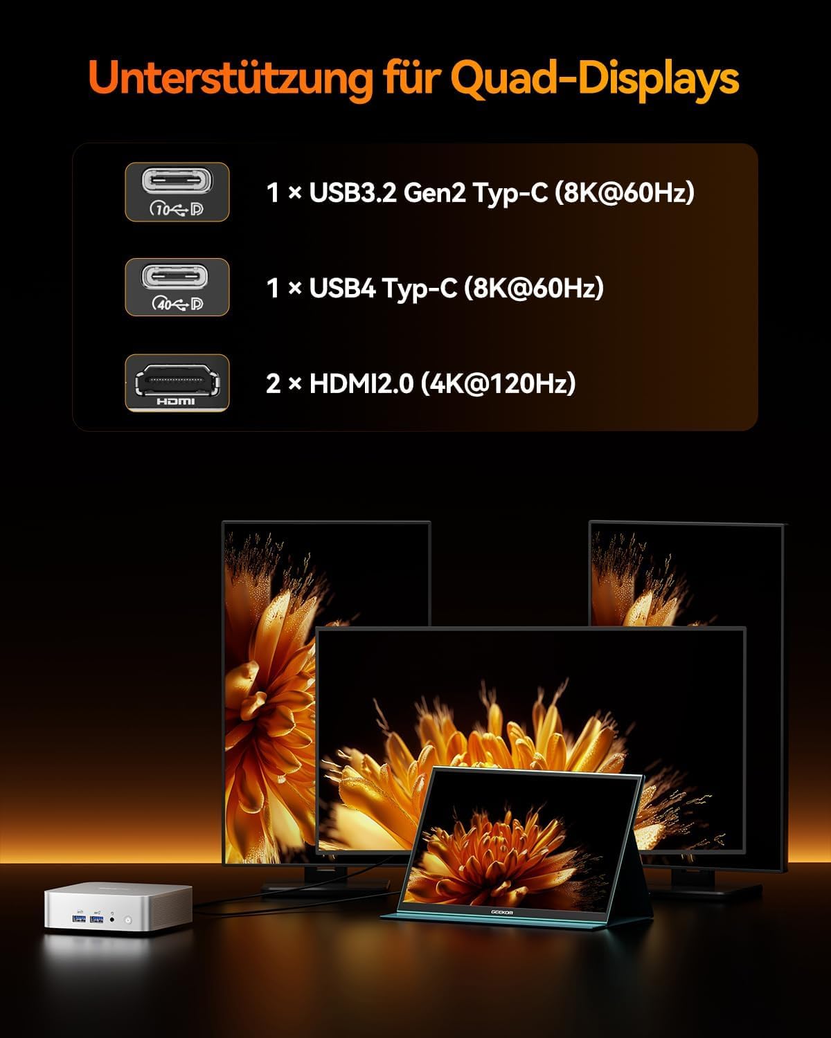 GEEKOM A8 [Die besten Office Mini-PCs] mit AMD Ryzen 7 8745HS(3-Jahren-Garantie), 16GB DDR5 & 1TB SSD Windows 11 Pro Mini Computer, AMD Radeon 780M | 6X USB | 8K | für Homeoffice 8