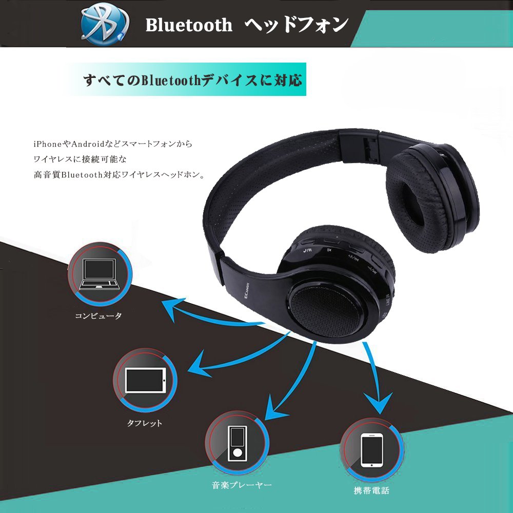 Ecandy イルミネーション