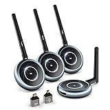 TIMBOOTECH Wireless HDMI Transmitter and 3