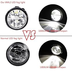 Left Right Real Glass Lens XML2 LED Fog Light Kit