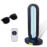 Home Disinfection Device,UV Light Sanitizer with