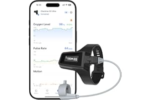 Wellue Wrist Pulse Oximeter| 100-Hour Endurance Blood Oxygen Monitor with Audible Reminder, Rechargeble Checkme O2 Ultra for Tracking SpO2 and Pulse Rate, Comes with Free PC Software & APP