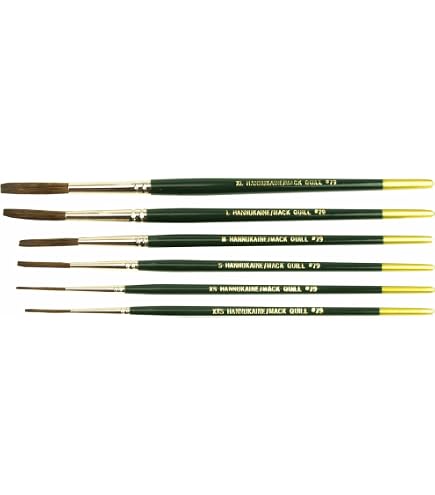 Andrew Mack Tilly Quill Series Pinstriping Brush - Synthetic Hair, Size 8
