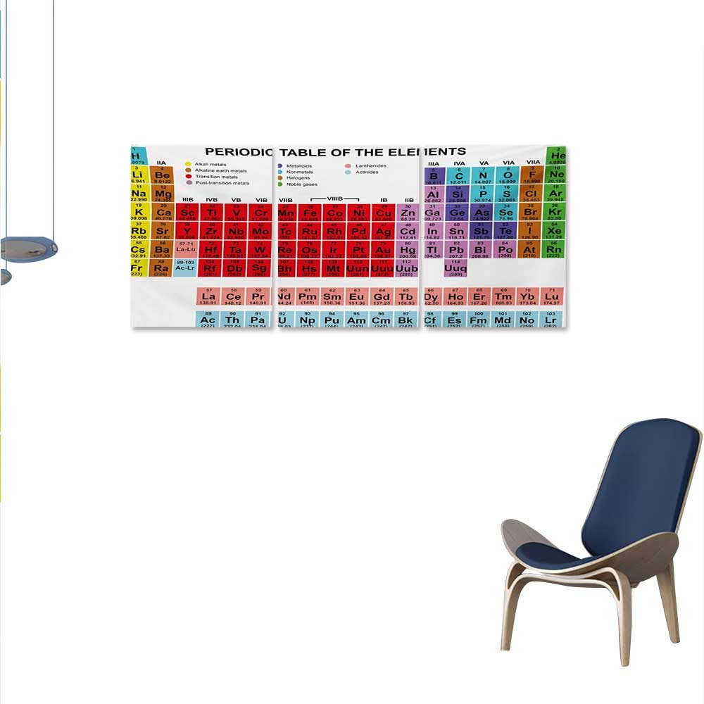 Amazon Com Periodic Table 3 Piece Canvas Wall Art Kids