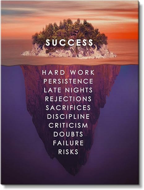 IKONICK Success Island Inspirational 