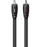 audioquest/cinemaQuest RCA Cable　　(PSC+) AudioQuest CinemaQuest VSB-1 2M Silver Plated LGC Video