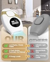 Evolpor IPL Hair Removal Device, 999,999 Flashes, 5 Levels, Pain-Free view 7