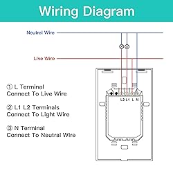 BSEED Smart Curtain Switch, WiFi Blind Switch