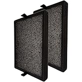 Nispira KF250 True HEPA Replacement Filter Set Compatible with Kenmore 1200e Series Air Purifier PM2010 KALADO KCA01 Air Purifiers, Pack of 2