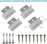 Renogy Solar Panel Mounting Kit 200W Z Brackets Two Sets 8 Pcs 8ft 8AWG Tray view 5