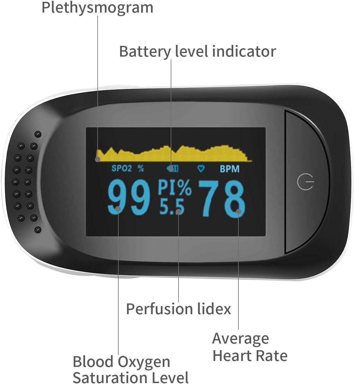Blood Oxygen Saturation Monitor (SpO2) with Pulse Rate Measurements, Portable Digital Reading LED Display: Health & Personal Care