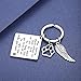 CJ&M Loss of Pet Keychain - Pet Memorial Keychain Jewelry Angel With Paws, Family dog Family cat Family pet Keychain for Pet, Dog Keychain