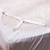 Felly Bed Sheet Clips 4 Pack, Triangle Straps & Fasteners for Mattress view 2