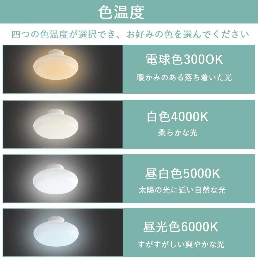 High Color Rendering LED Ceiling Light, Small, 10W Equivalent, 100W Equivalent, 2000 lm, Thin, Hanging Type, Ceiling Light, Lighting Fixture, LED Light Lighting, No Construction Required, Easy