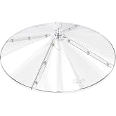 iBorn Baffles for Bird Feeders, 19.6&rdquo; Oversized Bird Feeder Cover for Rain Guard, Birds Feeders Squirrel Guard, Full Protection for Outdoors, Polycarbonate(PC), Pack of 1, Transparent