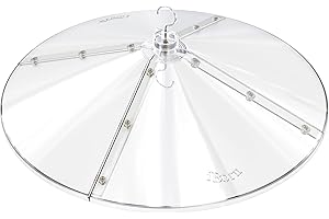 iBorn Baffles for Bird Feeders, 19.5” Oversized Bird Feeder Cover for Rain Guard, Birds Feeders Squirrel Guard, Full Protection for Outdoors, Chew-Proof PC, Pack of 1, Transparent