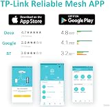TP-Link Deco P9 3-Pack AC1200 Mbps Whole Home Mesh Powerline WiFi Hybrid Kit view 9