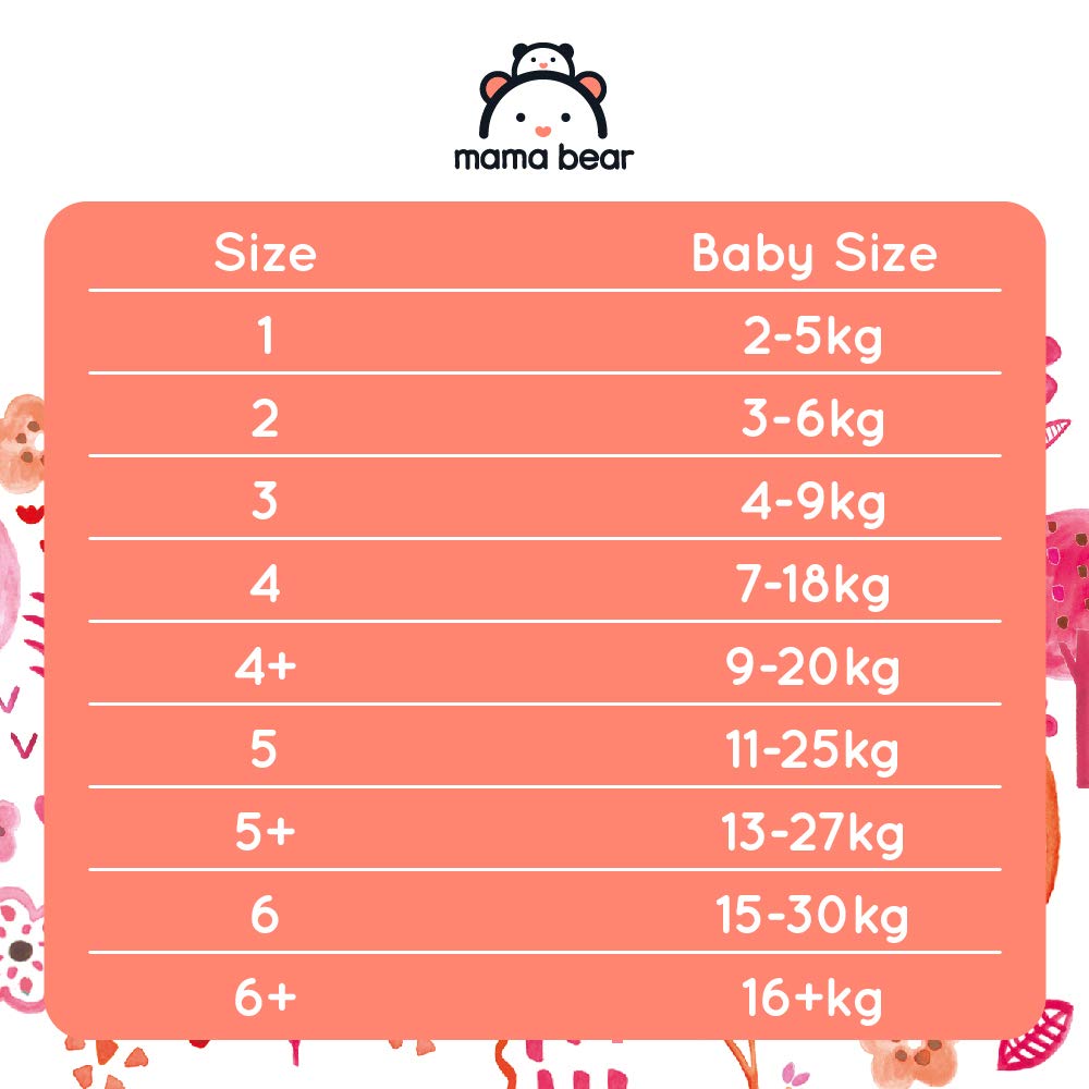 amazon nappies size 5